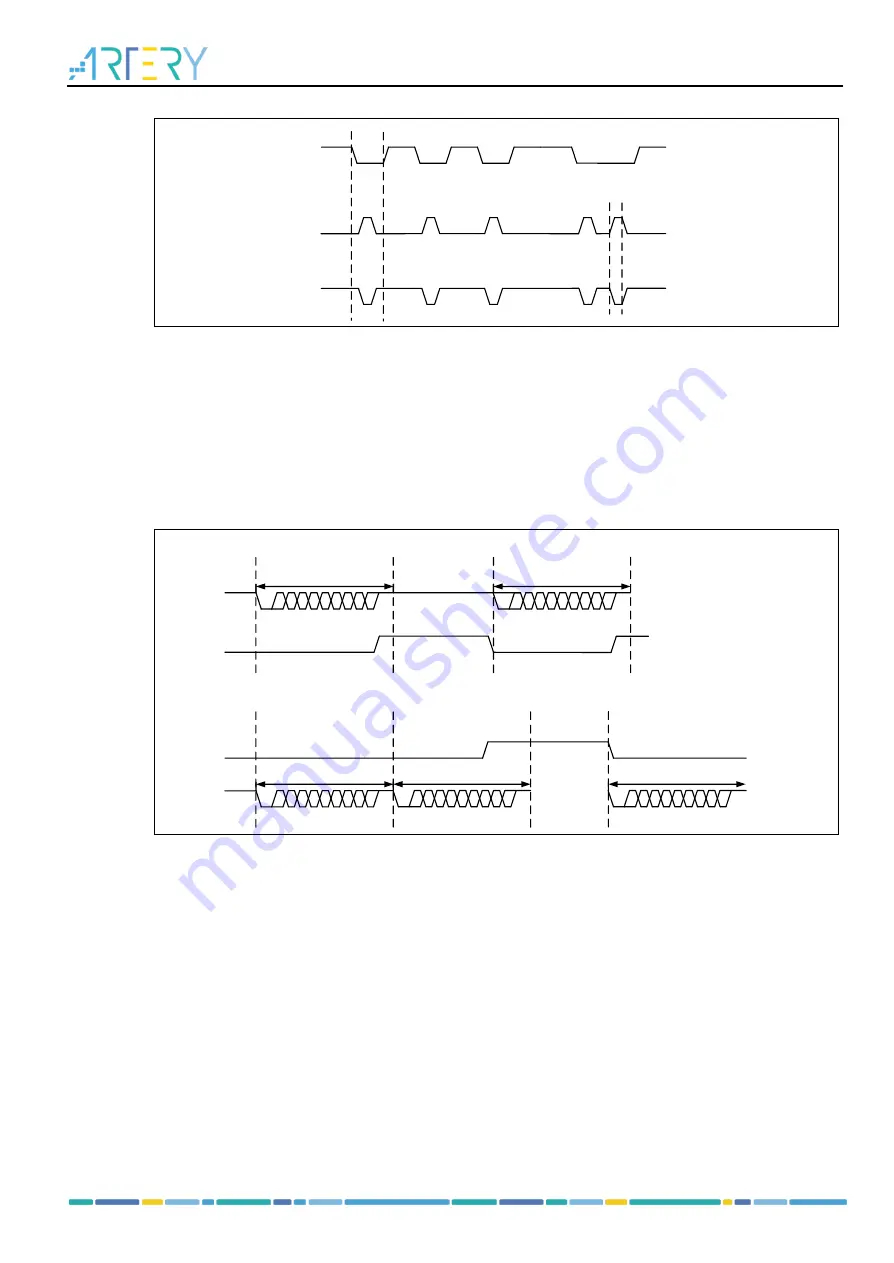 ARTERY AT32F435 Series Reference Manual Download Page 205