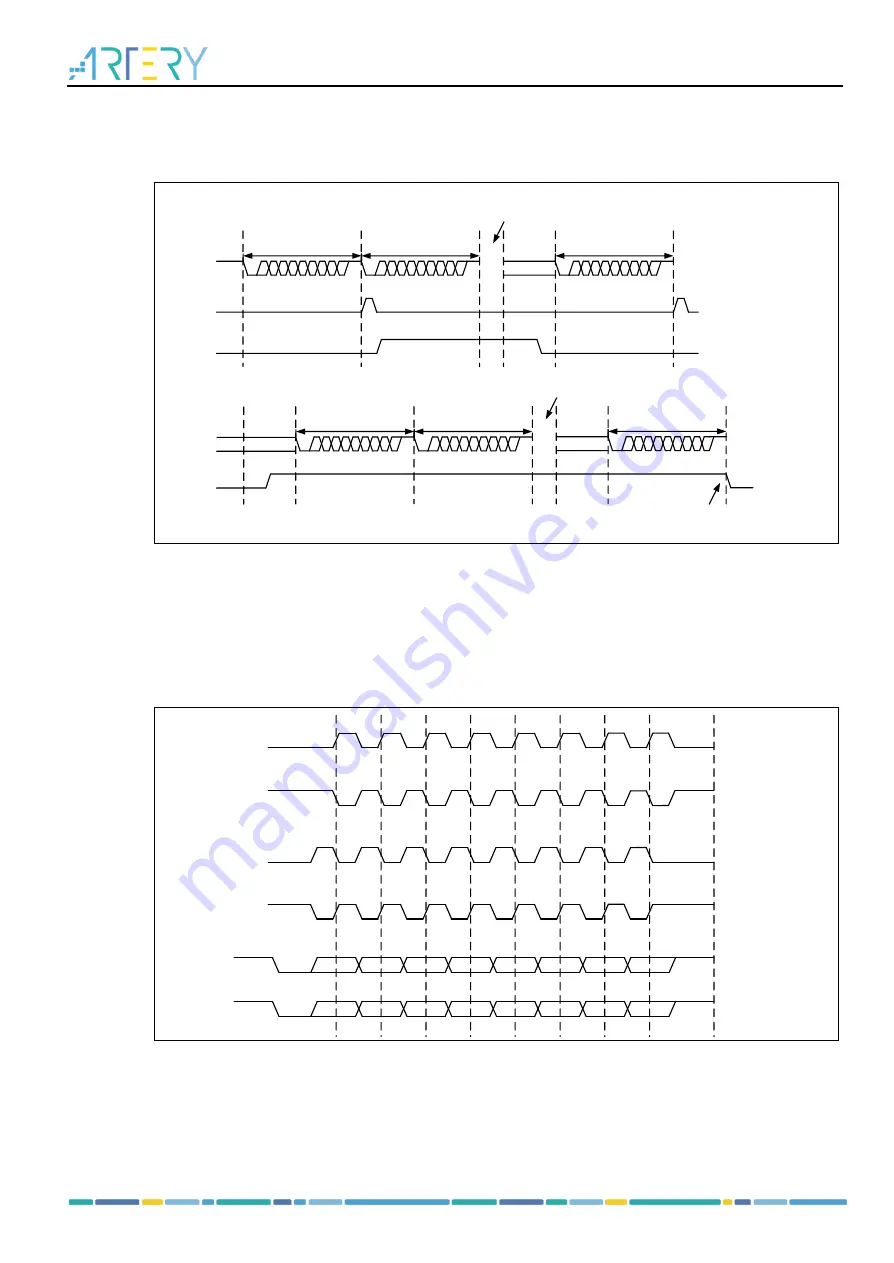 ARTERY AT32F435 Series Reference Manual Download Page 206