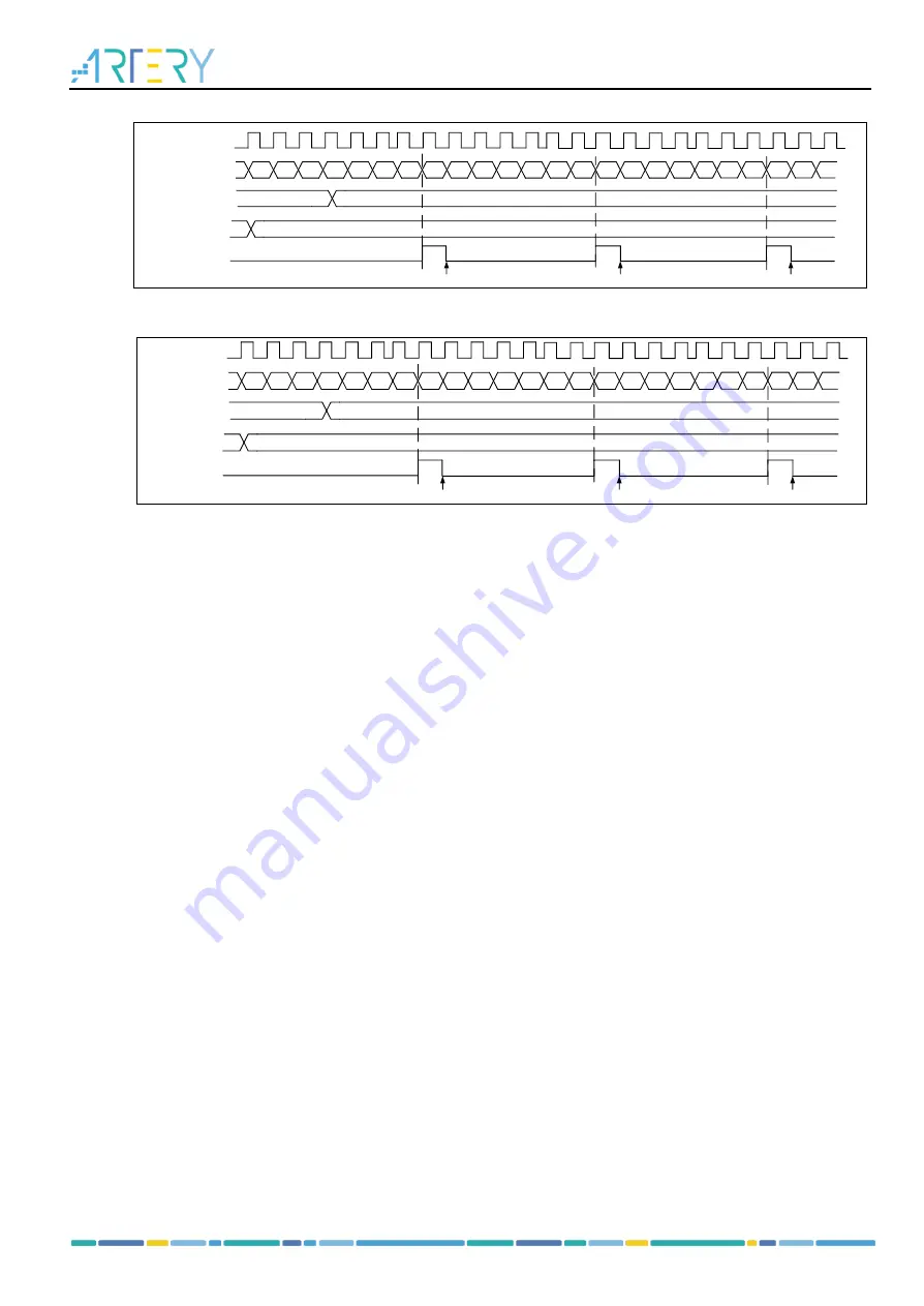 ARTERY AT32F435 Series Reference Manual Download Page 283