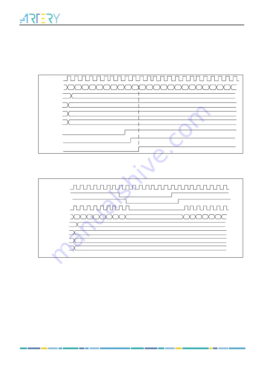 ARTERY AT32F435 Series Reference Manual Download Page 288