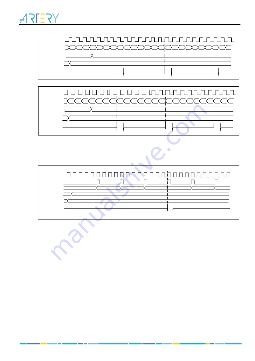 ARTERY AT32F435 Series Reference Manual Download Page 305