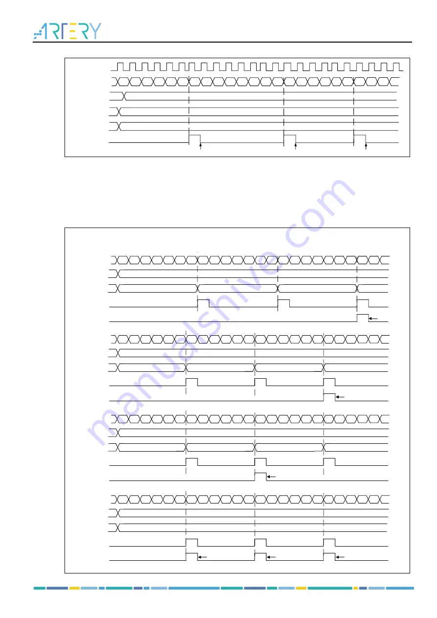 ARTERY AT32F435 Series Скачать руководство пользователя страница 306