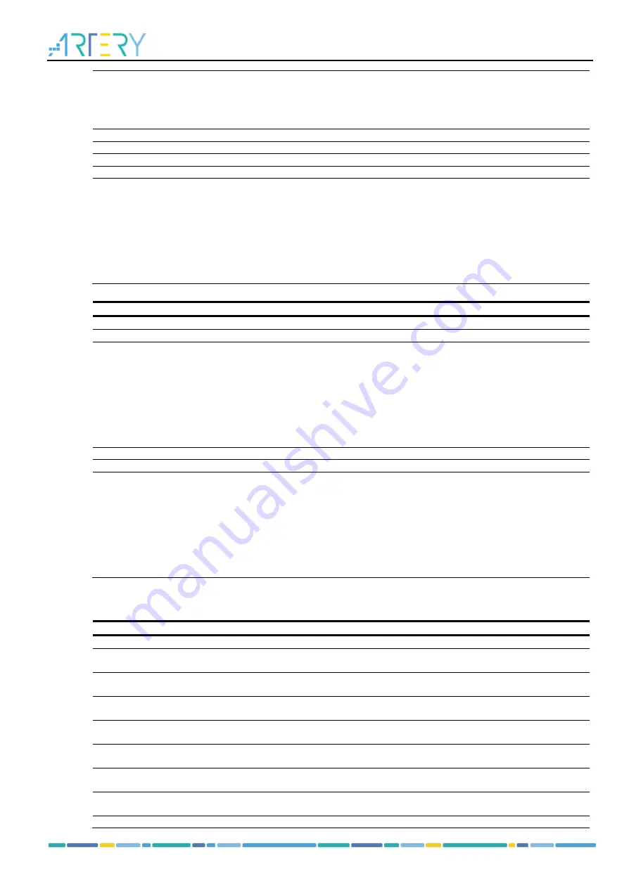 ARTERY AT32F435 Series Reference Manual Download Page 326