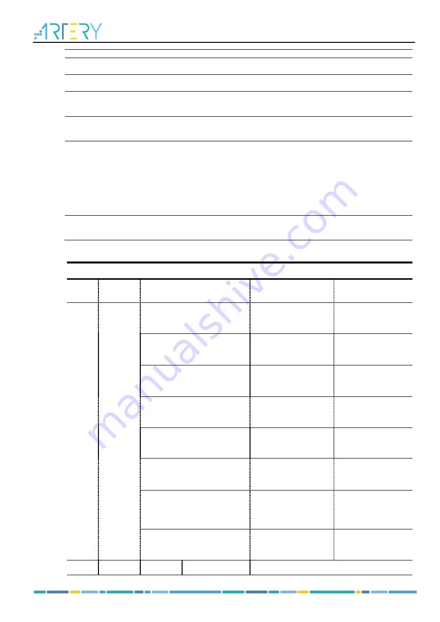 ARTERY AT32F435 Series Скачать руководство пользователя страница 327