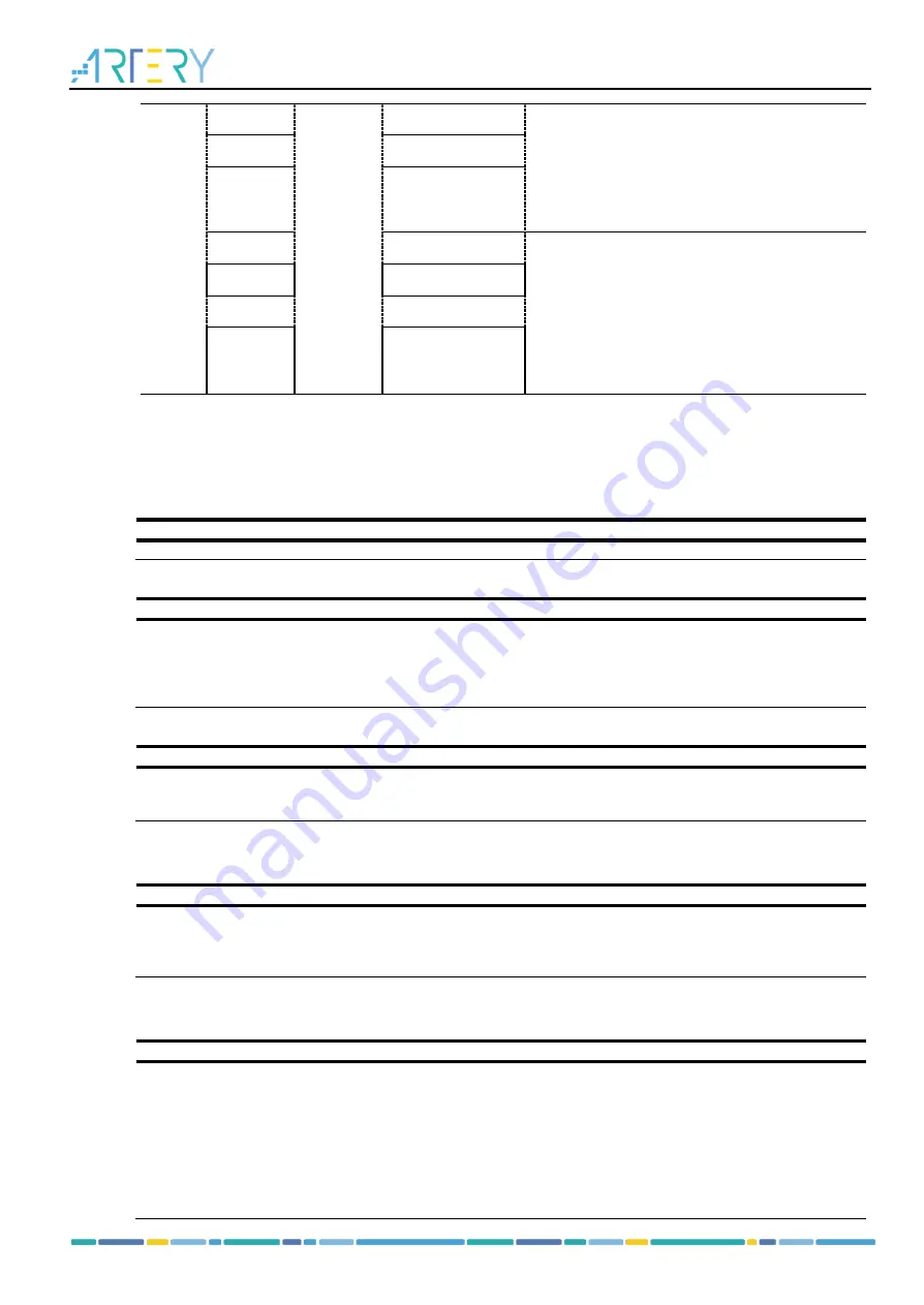 ARTERY AT32F435 Series Скачать руководство пользователя страница 328