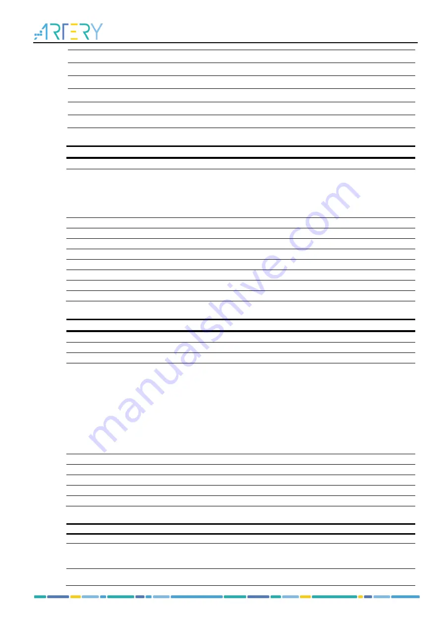 ARTERY AT32F435 Series Reference Manual Download Page 346