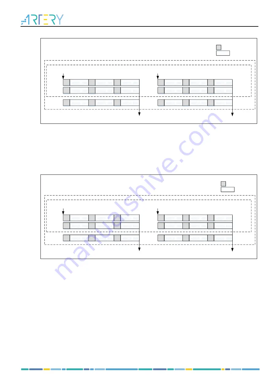 ARTERY AT32F435 Series Reference Manual Download Page 369