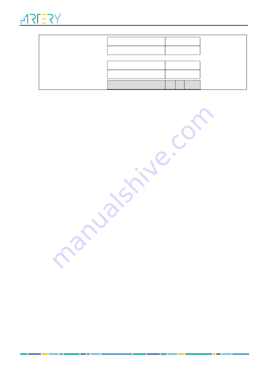 ARTERY AT32F435 Series Reference Manual Download Page 403