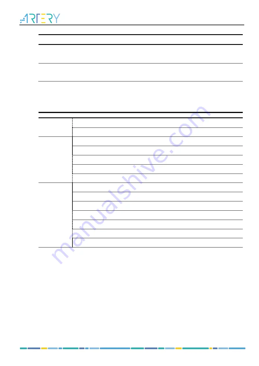 ARTERY AT32F435 Series Reference Manual Download Page 509