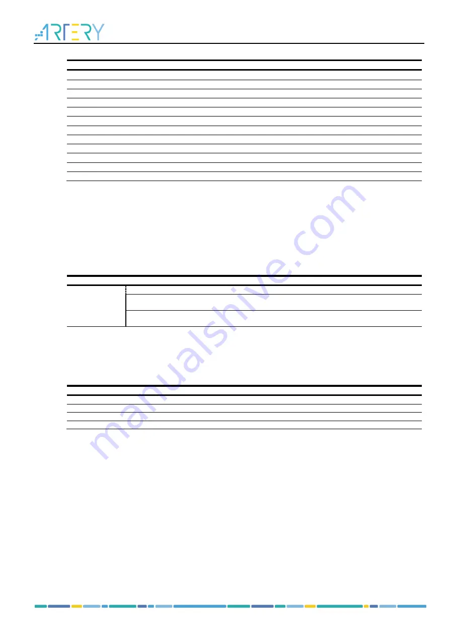 ARTERY AT32F435 Series Reference Manual Download Page 528