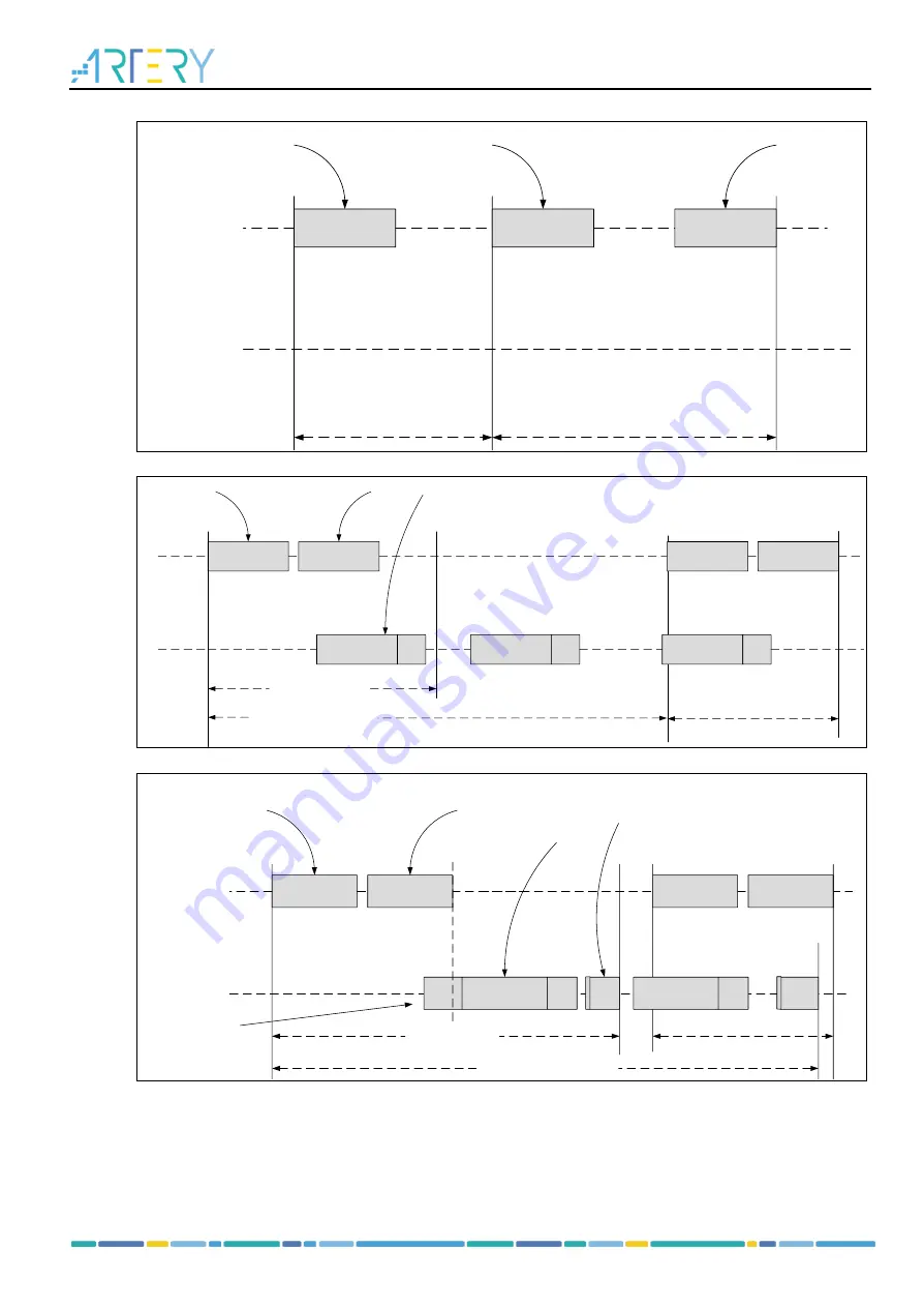 ARTERY AT32F435 Series Скачать руководство пользователя страница 548