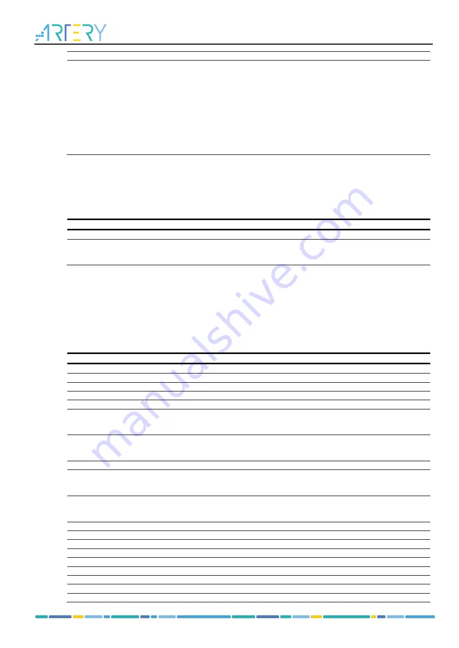 ARTERY AT32F435 Series Reference Manual Download Page 572