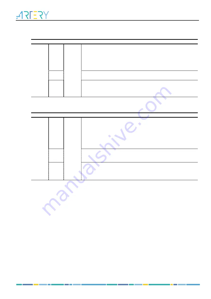 ARTERY AT32F435 Series Reference Manual Download Page 596