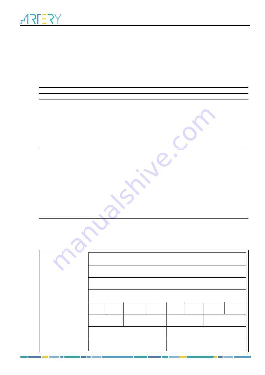 ARTERY AT32F435 Series Reference Manual Download Page 616