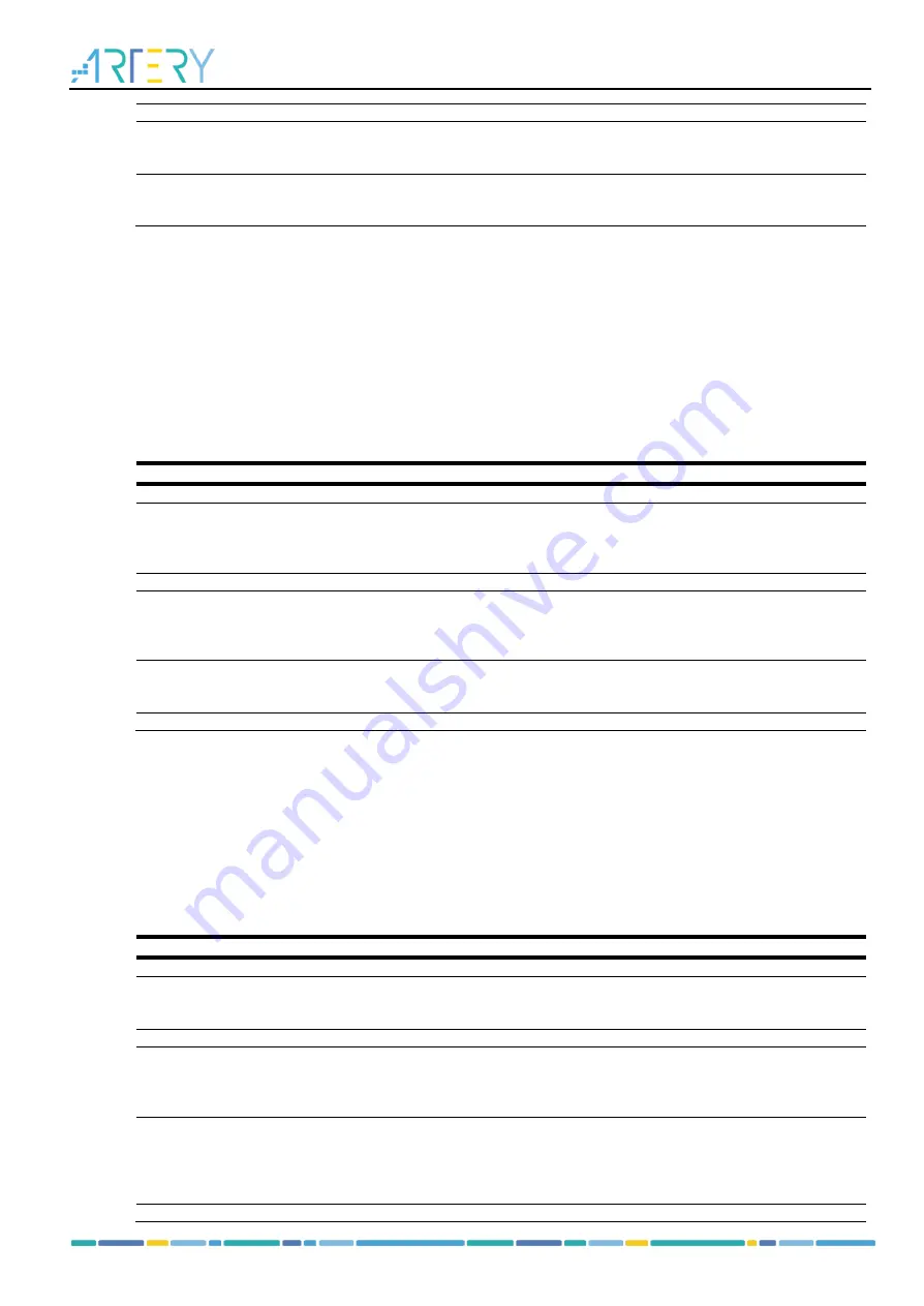 ARTERY AT32F435 Series Reference Manual Download Page 632