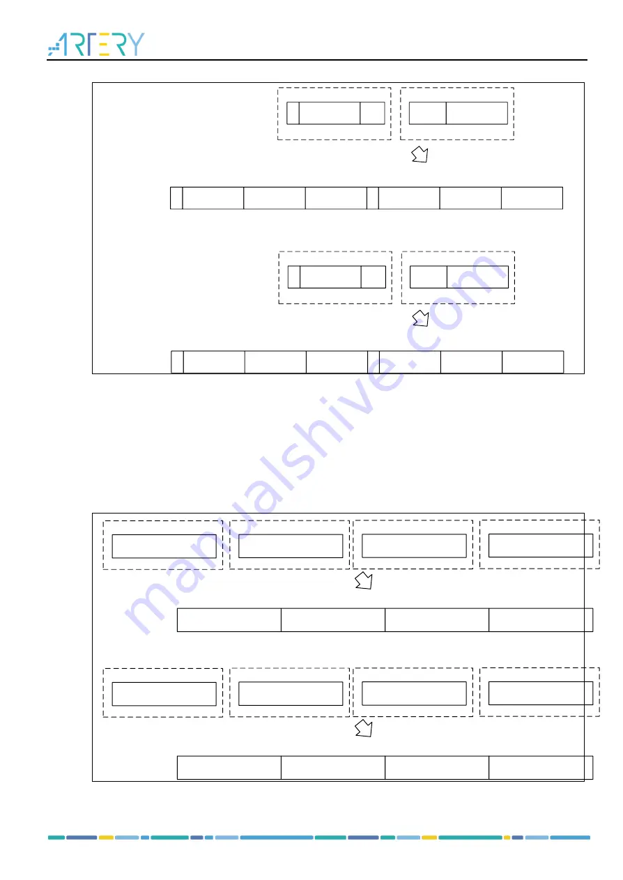 ARTERY AT32F435 Series Скачать руководство пользователя страница 652