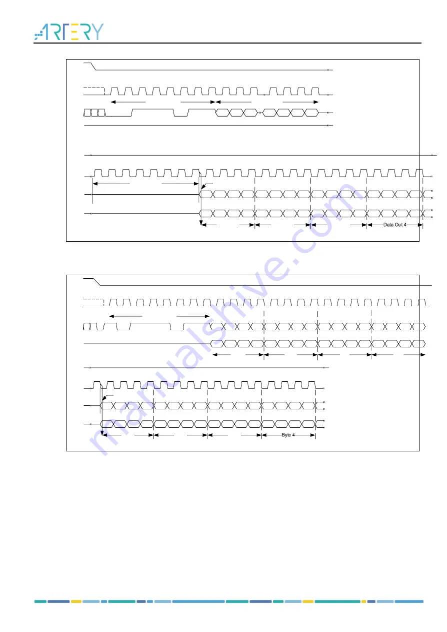 ARTERY AT32F435 Series Reference Manual Download Page 665