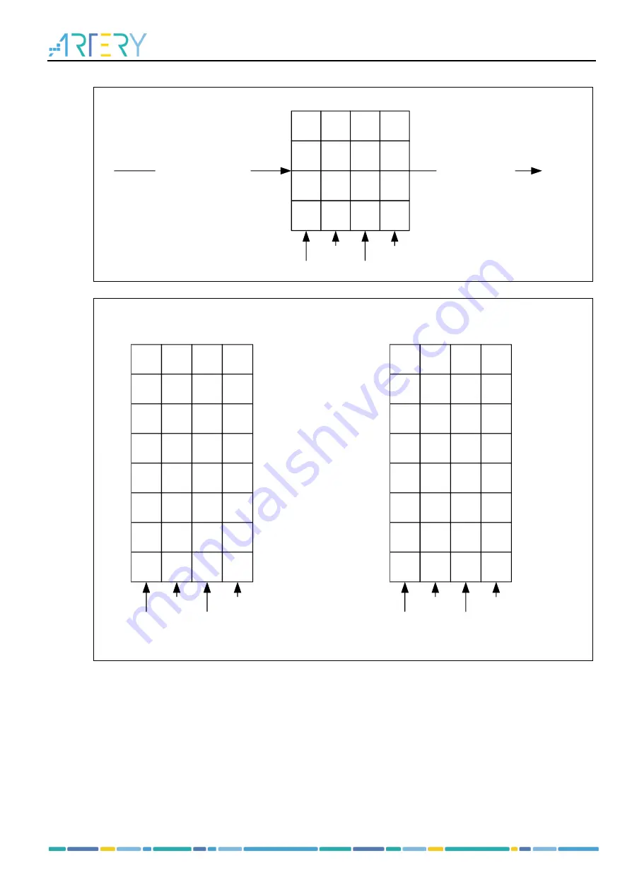 ARTERY AT32F435 Series Reference Manual Download Page 679