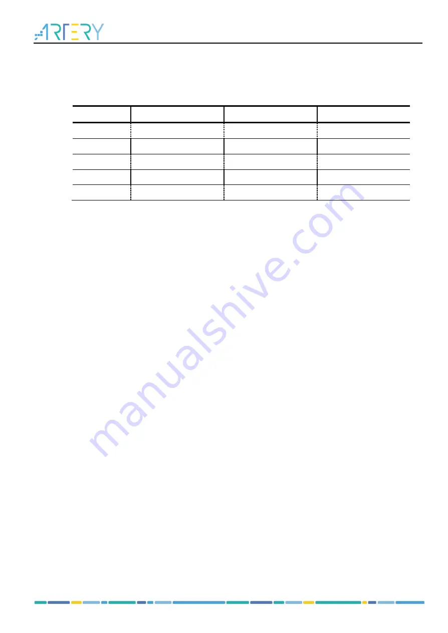 ARTERY AT32F435 Series Reference Manual Download Page 683