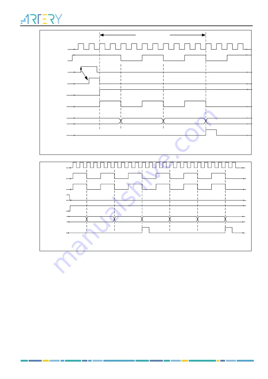 ARTERY AT32F435 Series Reference Manual Download Page 686