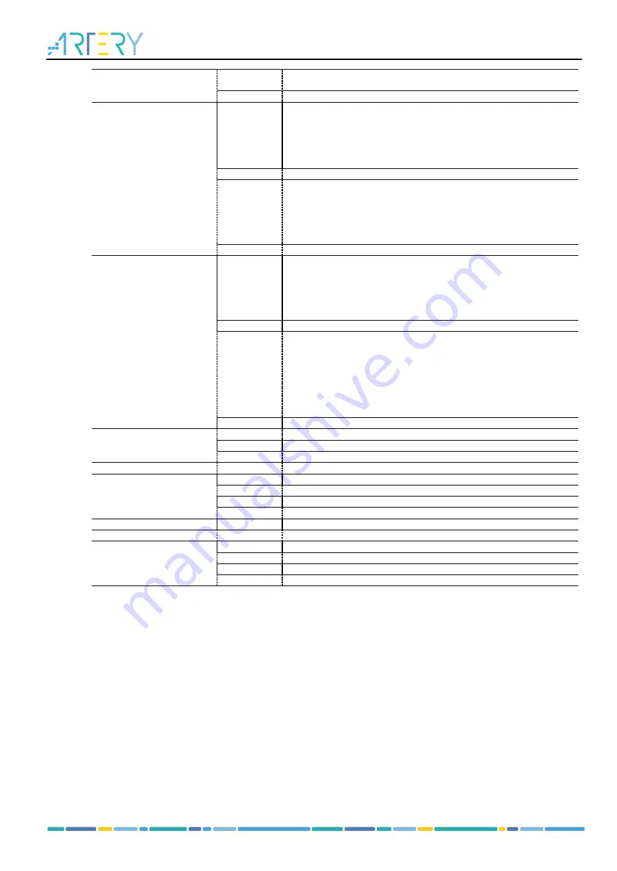 ARTERY AT32WB415 Series Reference Manual Download Page 63