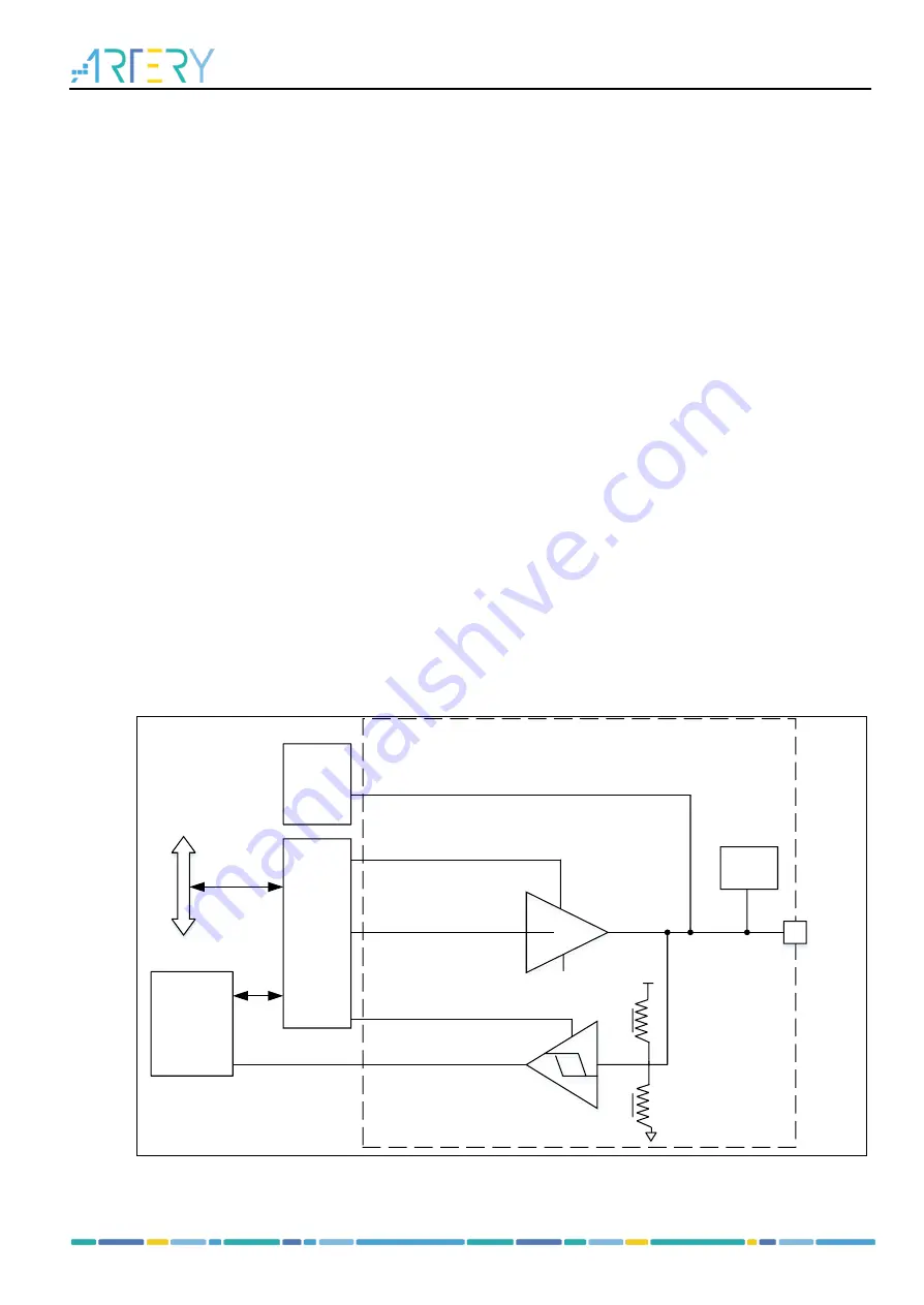 ARTERY AT32WB415 Series Reference Manual Download Page 84