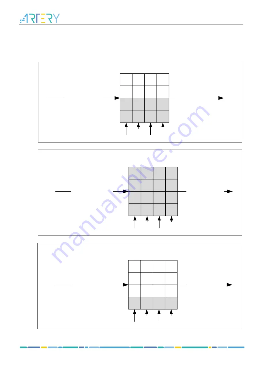 ARTERY AT32WB415 Series Reference Manual Download Page 102