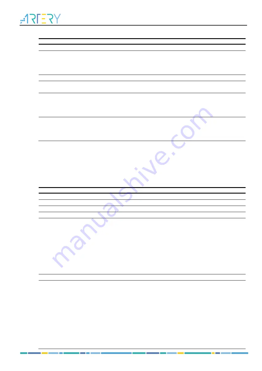 ARTERY AT32WB415 Series Reference Manual Download Page 194