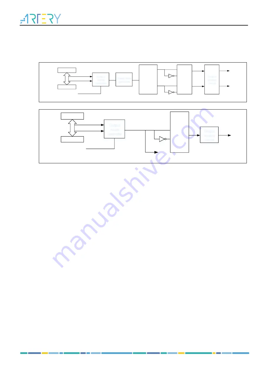 ARTERY AT32WB415 Series Reference Manual Download Page 209