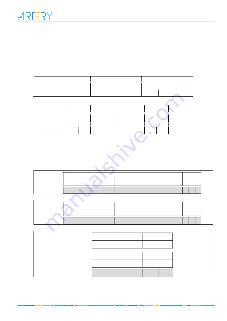 ARTERY AT32WB415 Series Reference Manual Download Page 271