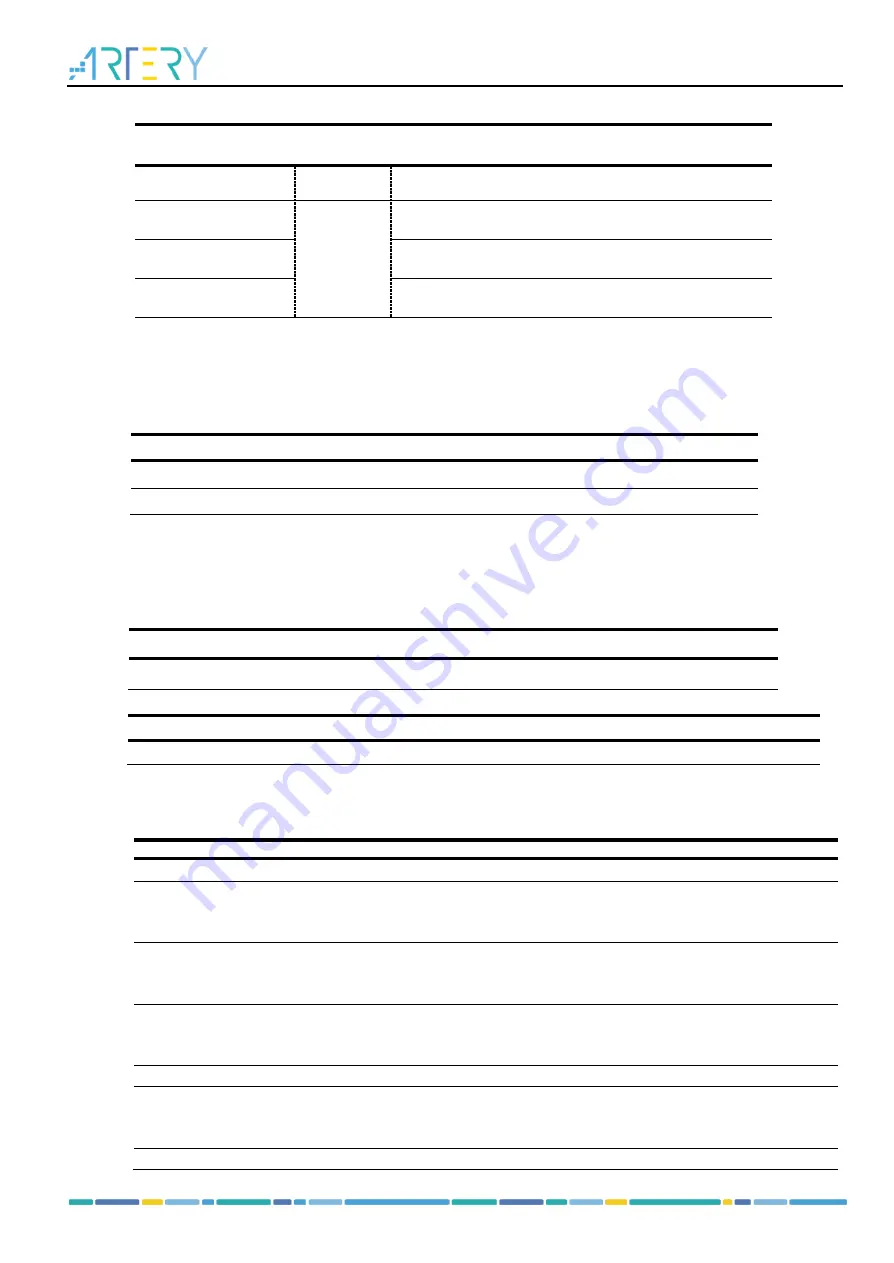 ARTERY AT32WB415 Series Reference Manual Download Page 371