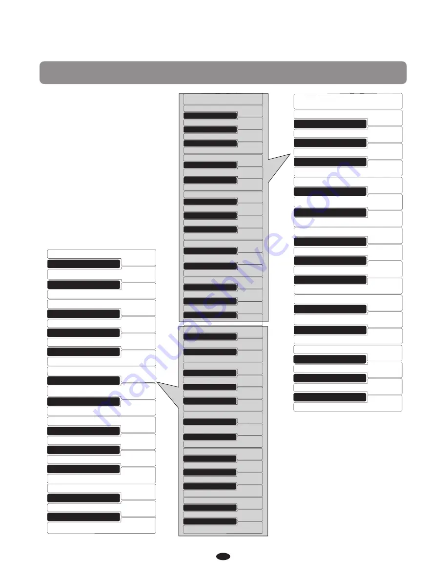 Artesia A-61 Owner'S Manual Download Page 32