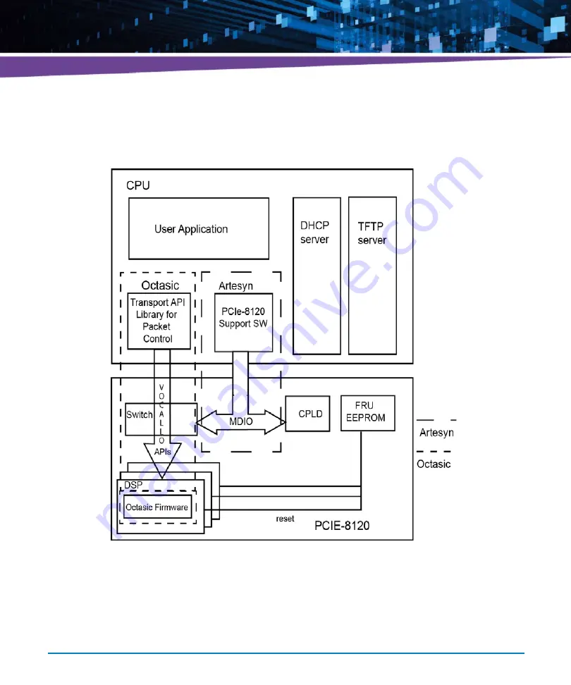 Artesyn Embedded Technology 6806800R89E Assembly, Installation And Use Download Page 27