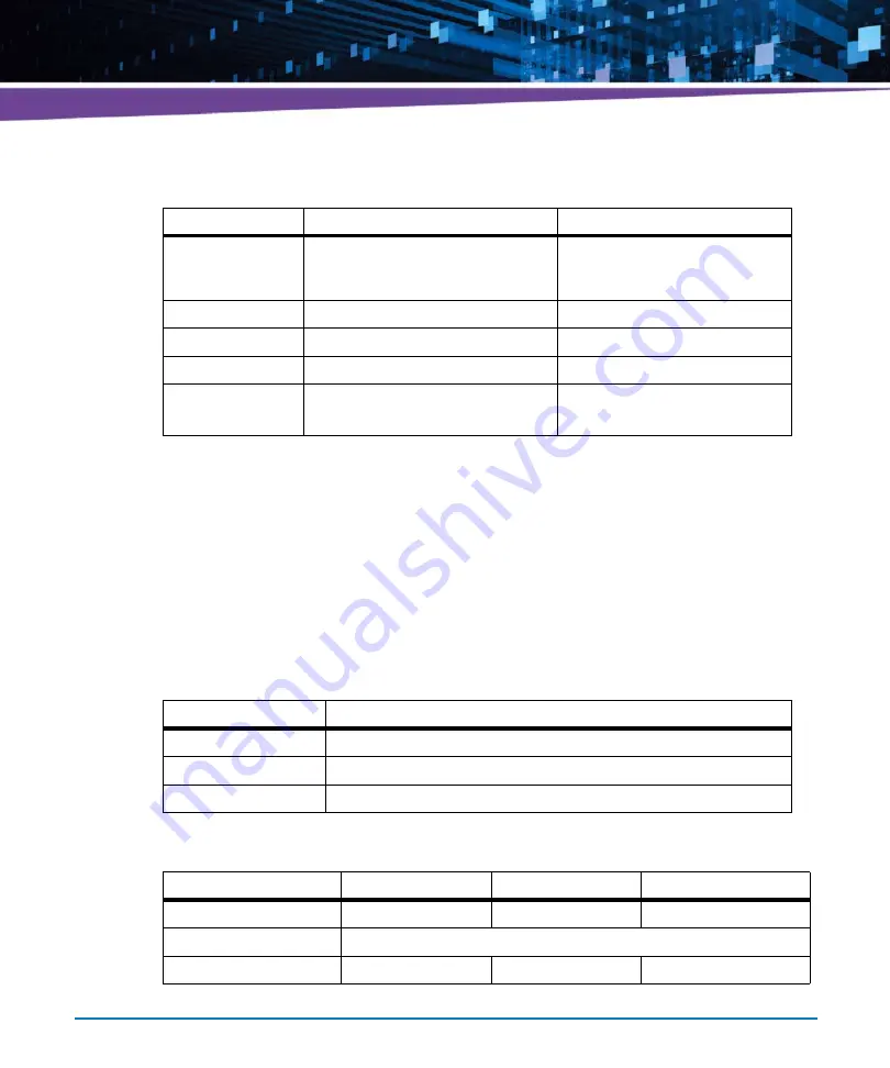 Artesyn Embedded Technology 6806800R89E Assembly, Installation And Use Download Page 35