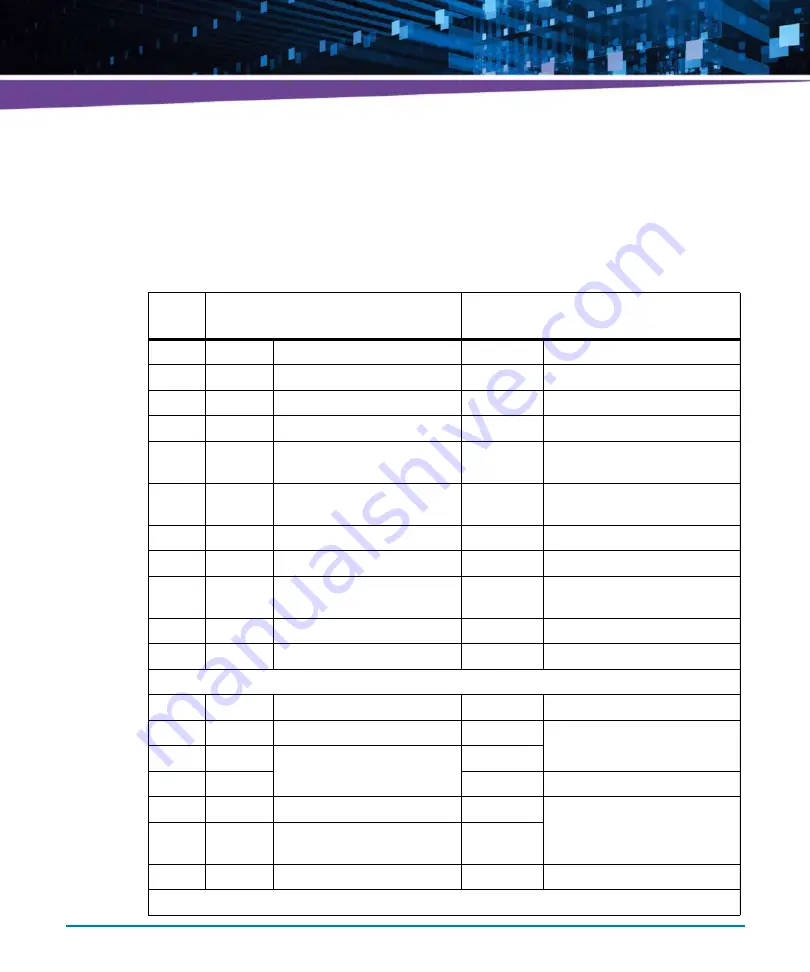 Artesyn Embedded Technology 6806800R89E Assembly, Installation And Use Download Page 62