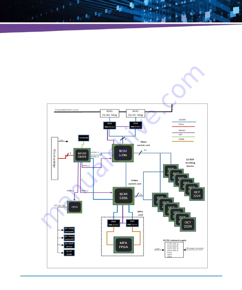 Artesyn Embedded Technology 6806800R89E Assembly, Installation And Use Download Page 67