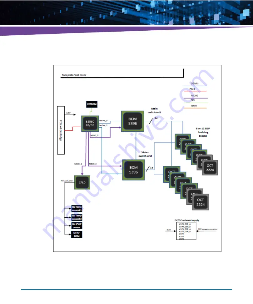 Artesyn Embedded Technology 6806800R89E Assembly, Installation And Use Download Page 69