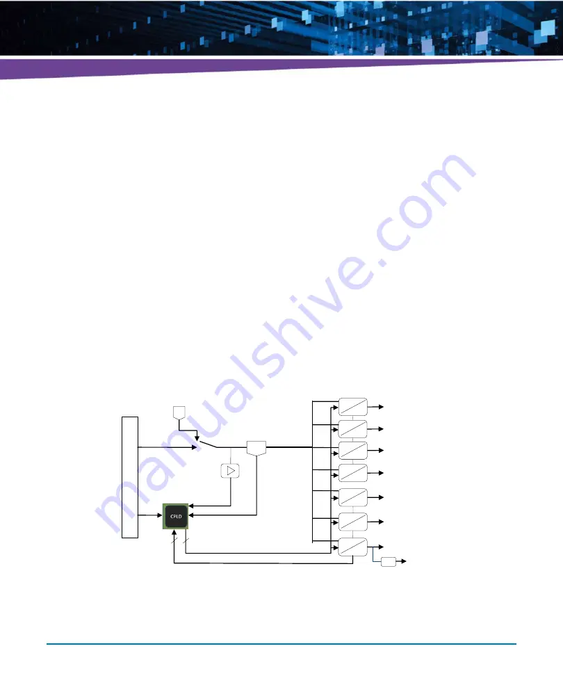 Artesyn Embedded Technology 6806800R89E Assembly, Installation And Use Download Page 71