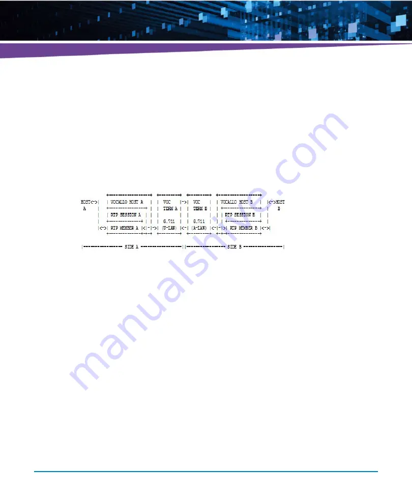 Artesyn Embedded Technology 6806800R89E Assembly, Installation And Use Download Page 101