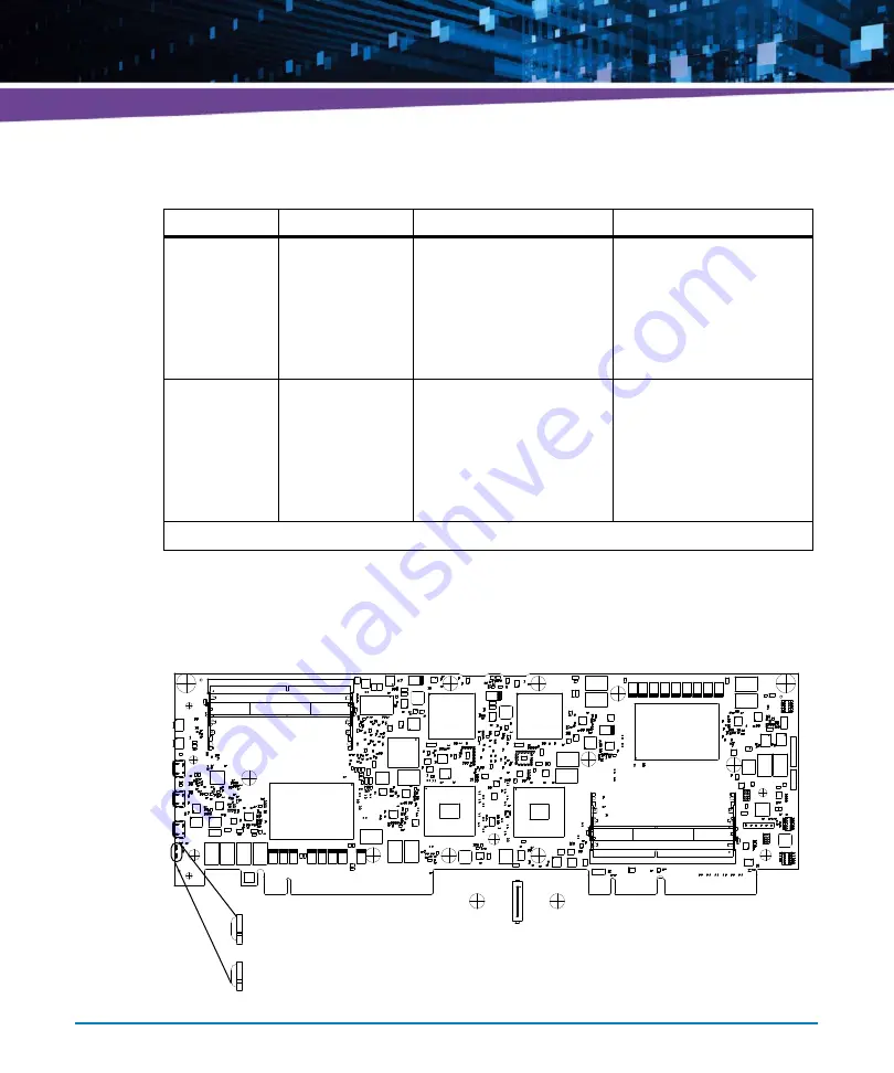 Artesyn Embedded Technology 6806800U29D Скачать руководство пользователя страница 62