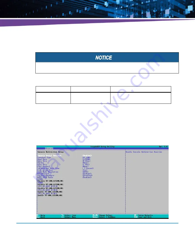 Artesyn Embedded Technology 6806800U29D Скачать руководство пользователя страница 80