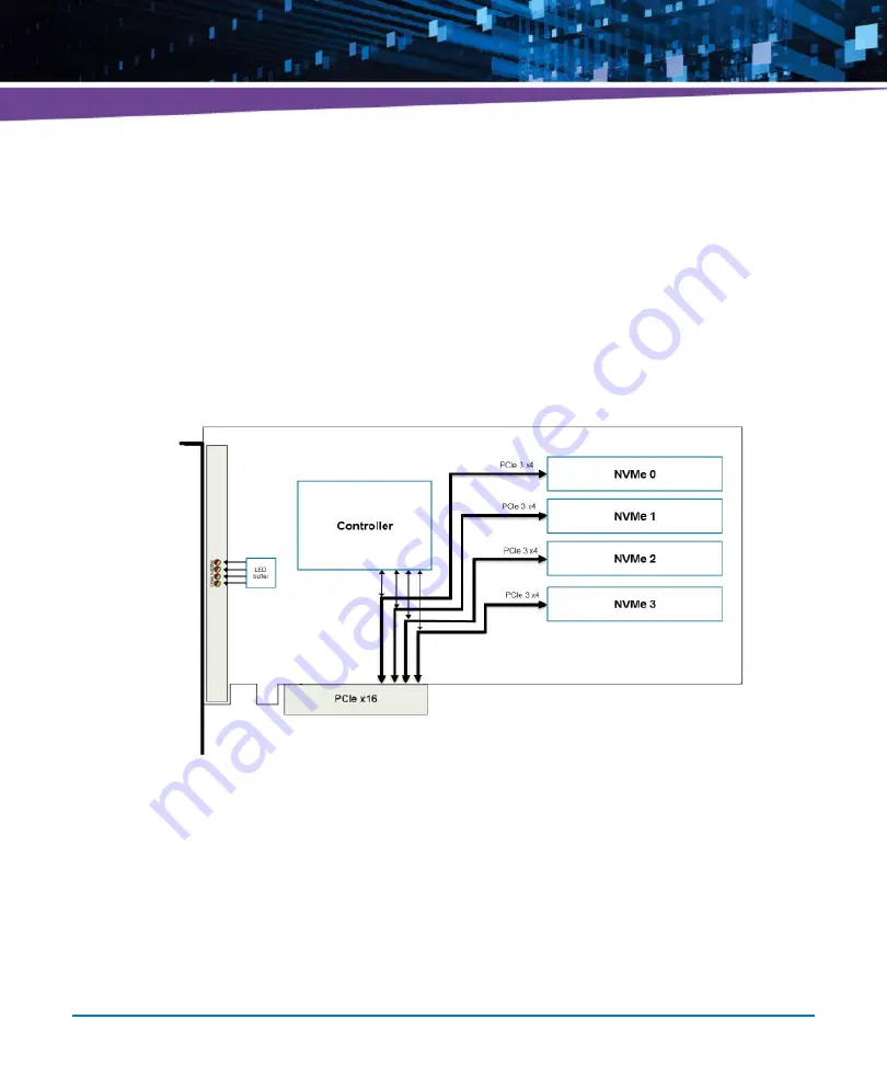 Artesyn 6806800U73A Скачать руководство пользователя страница 37