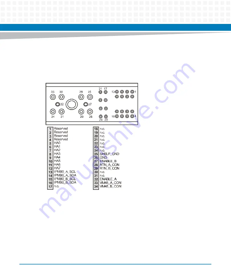 Artesyn ATCA-7475 Installation And Use Manual Download Page 74