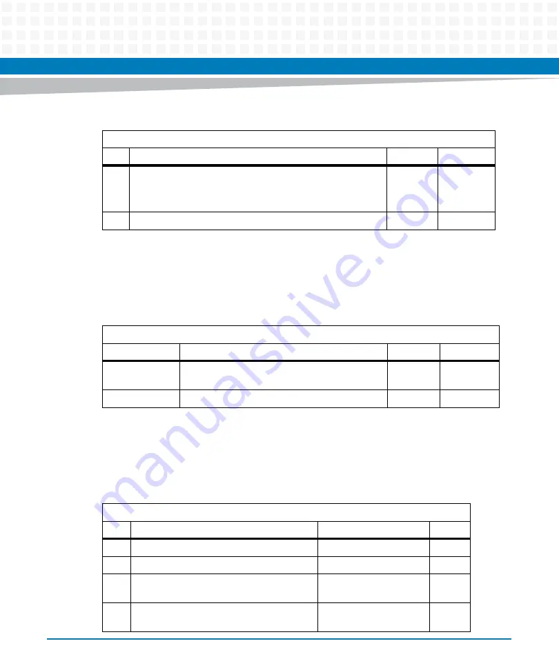 Artesyn ATCA-7475 Installation And Use Manual Download Page 178