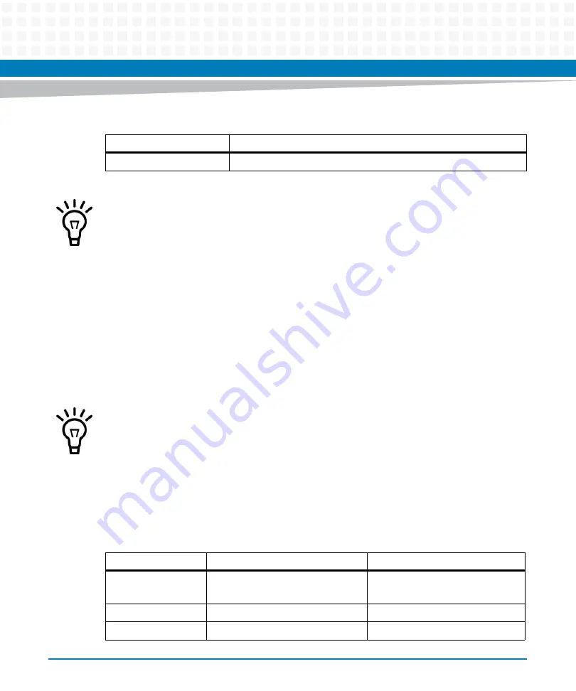 Artesyn ATCA-7475 Installation And Use Manual Download Page 216