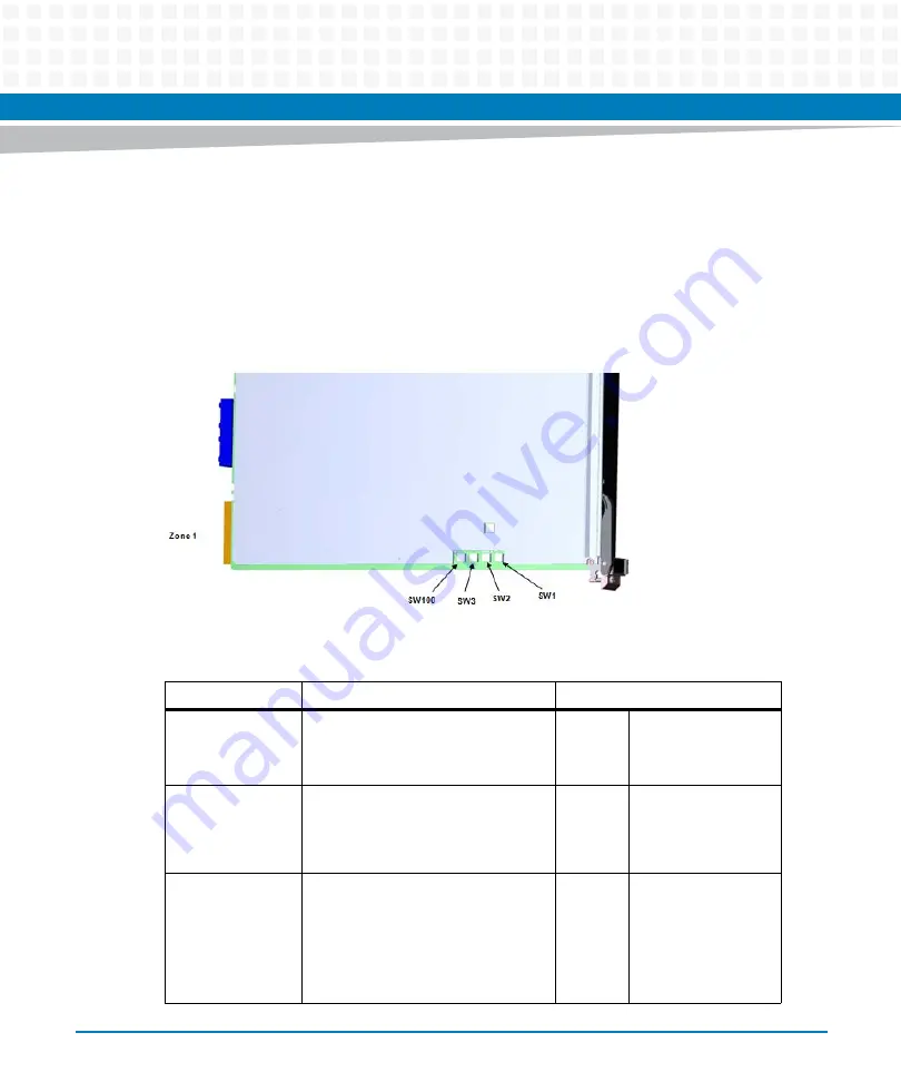 Artesyn ATCA-7480 Installation And Use Manual Download Page 51