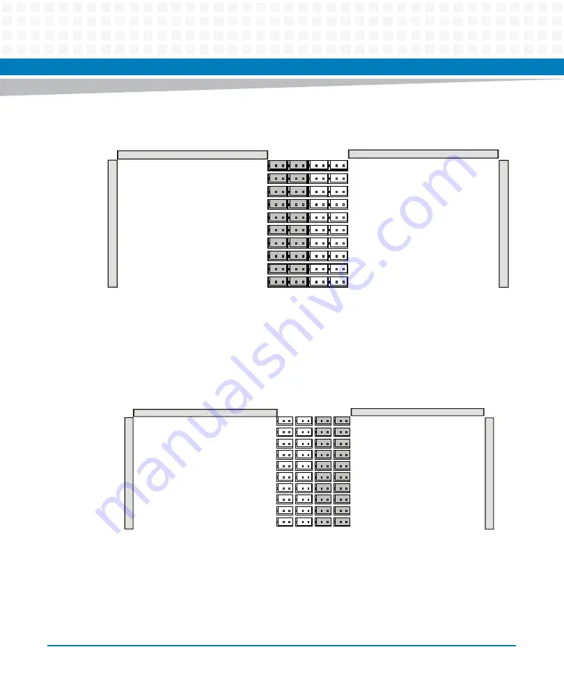 Artesyn ATCA-7480 Installation And Use Manual Download Page 80