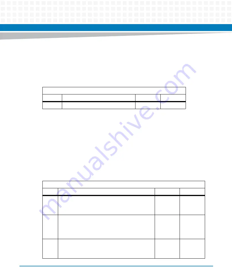 Artesyn ATCA-7480 Installation And Use Manual Download Page 111