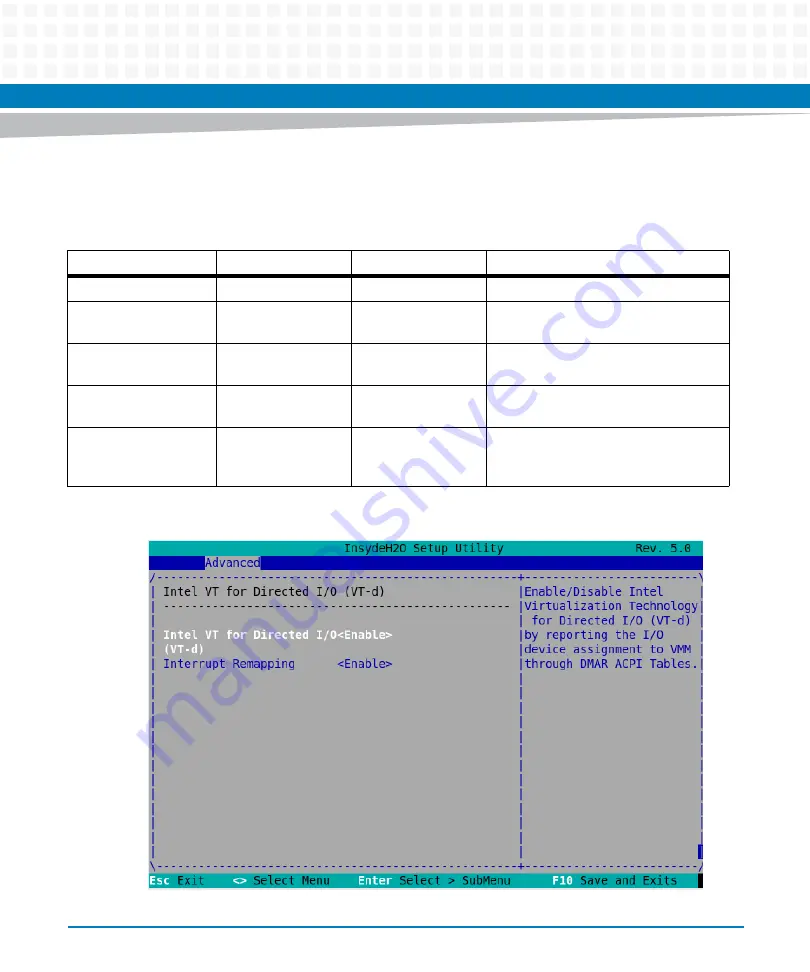 Artesyn ATCA-7480 Installation And Use Manual Download Page 187