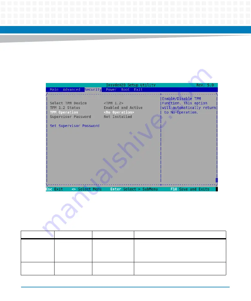 Artesyn ATCA-7480 Скачать руководство пользователя страница 202